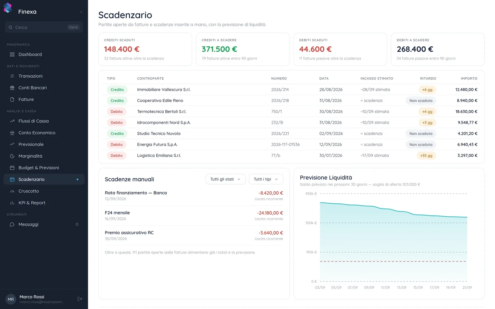 Scadenzario crediti e debiti in Finexa con previsione dell'impatto sulla liquidità aziendale